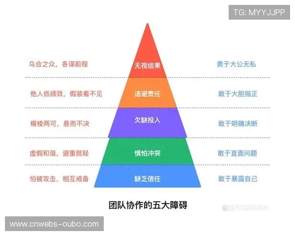 分布式制作节点网络成形 异地团队协作障碍消除